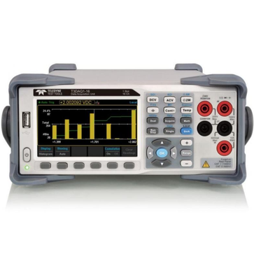 T3DAQ Data Acquisition Unit